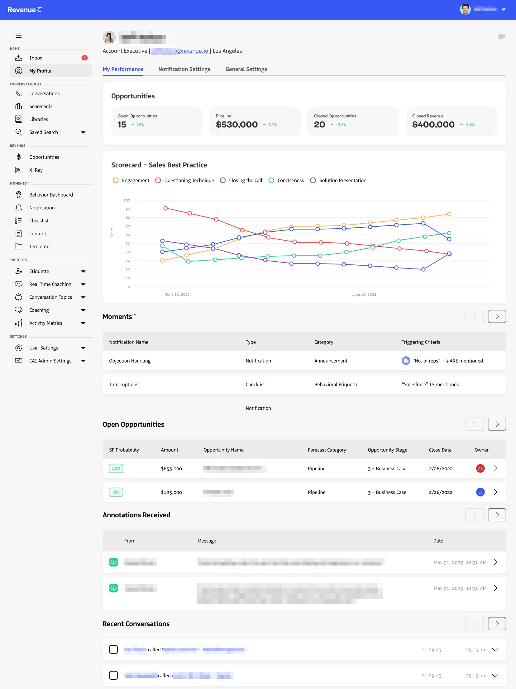 Revenue.io user profile view showing AI-generated coaching cues.